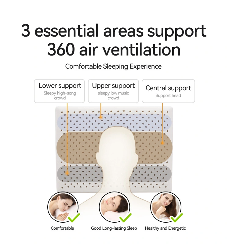 Talalay Latex Bread Pillow